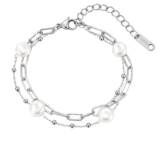 The Pearl Theory